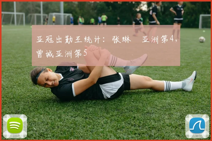 亚冠出勤王统计：张琳芃亚洲第4，曾诚亚洲第5